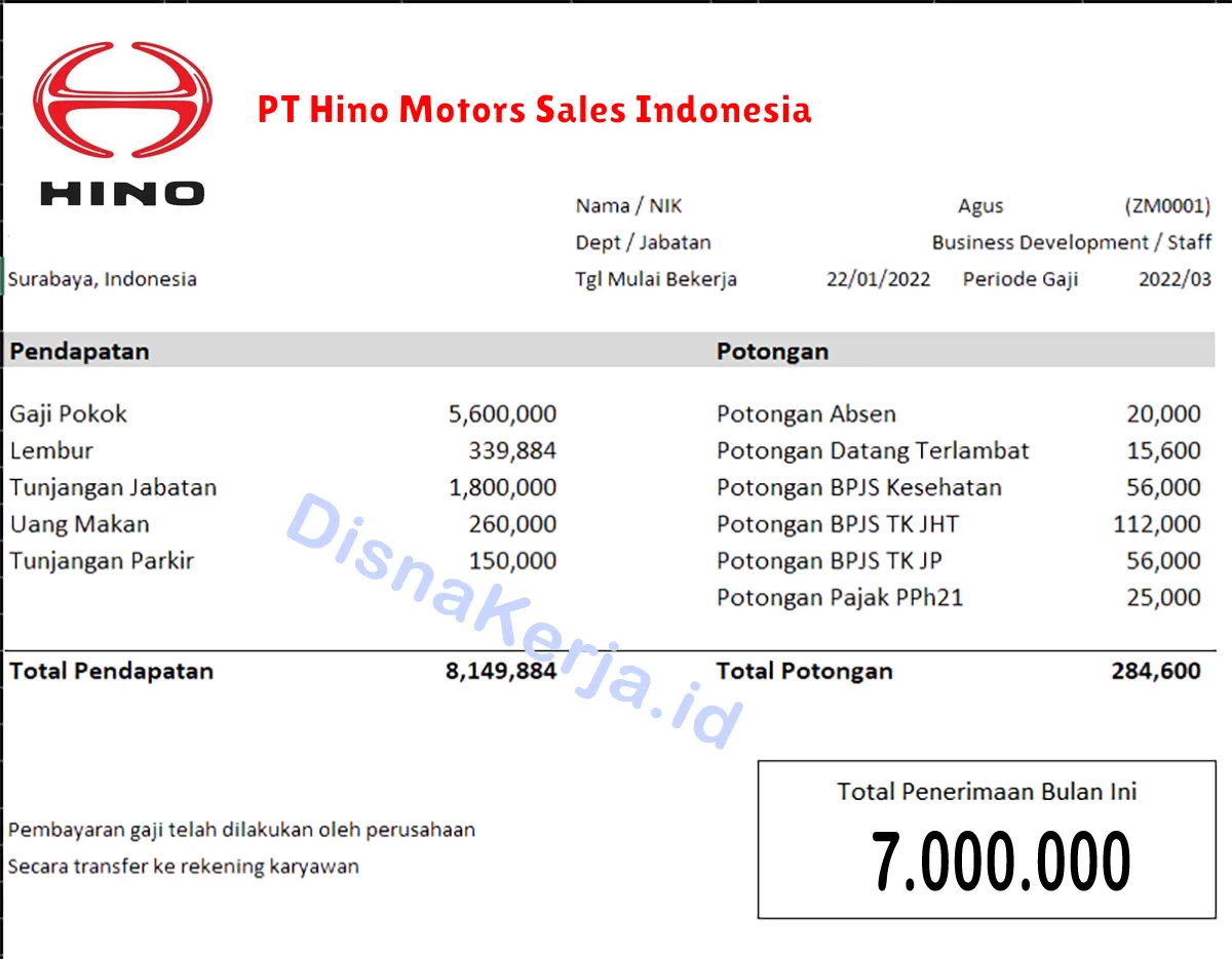 Slip Gaji PT Hino Motors Sales Indonesia