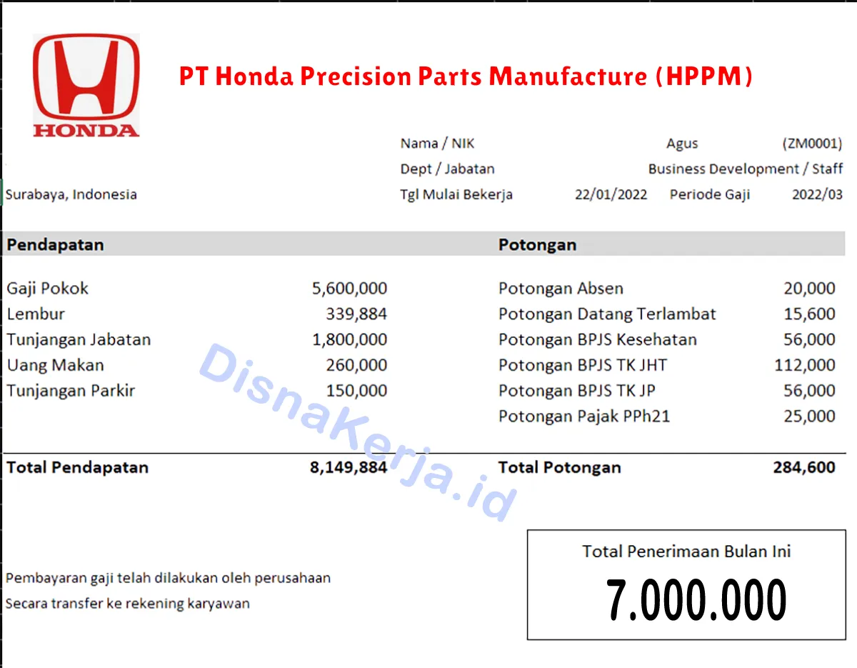 Slip Gaji PT Honda Precision Parts Manufacture (HPPM)