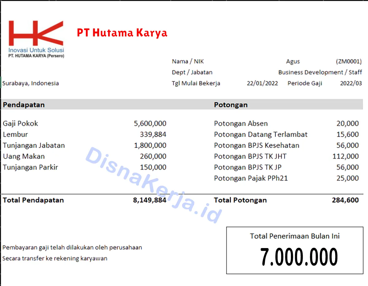 Slip Gaji PT Hutama Karya