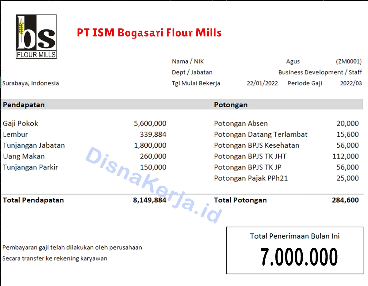 Slip Gaji PT ISM Bogasari Flour Mills