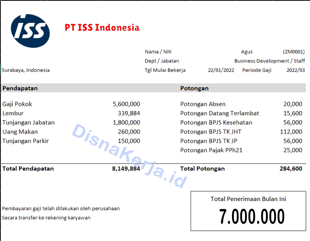 Slip Gaji PT ISS Indonesia