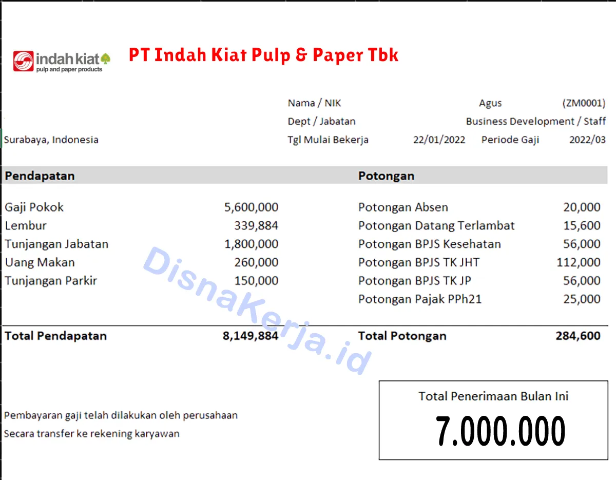 Slip Gaji PT Indah Kiat Pulp & Paper Tbk