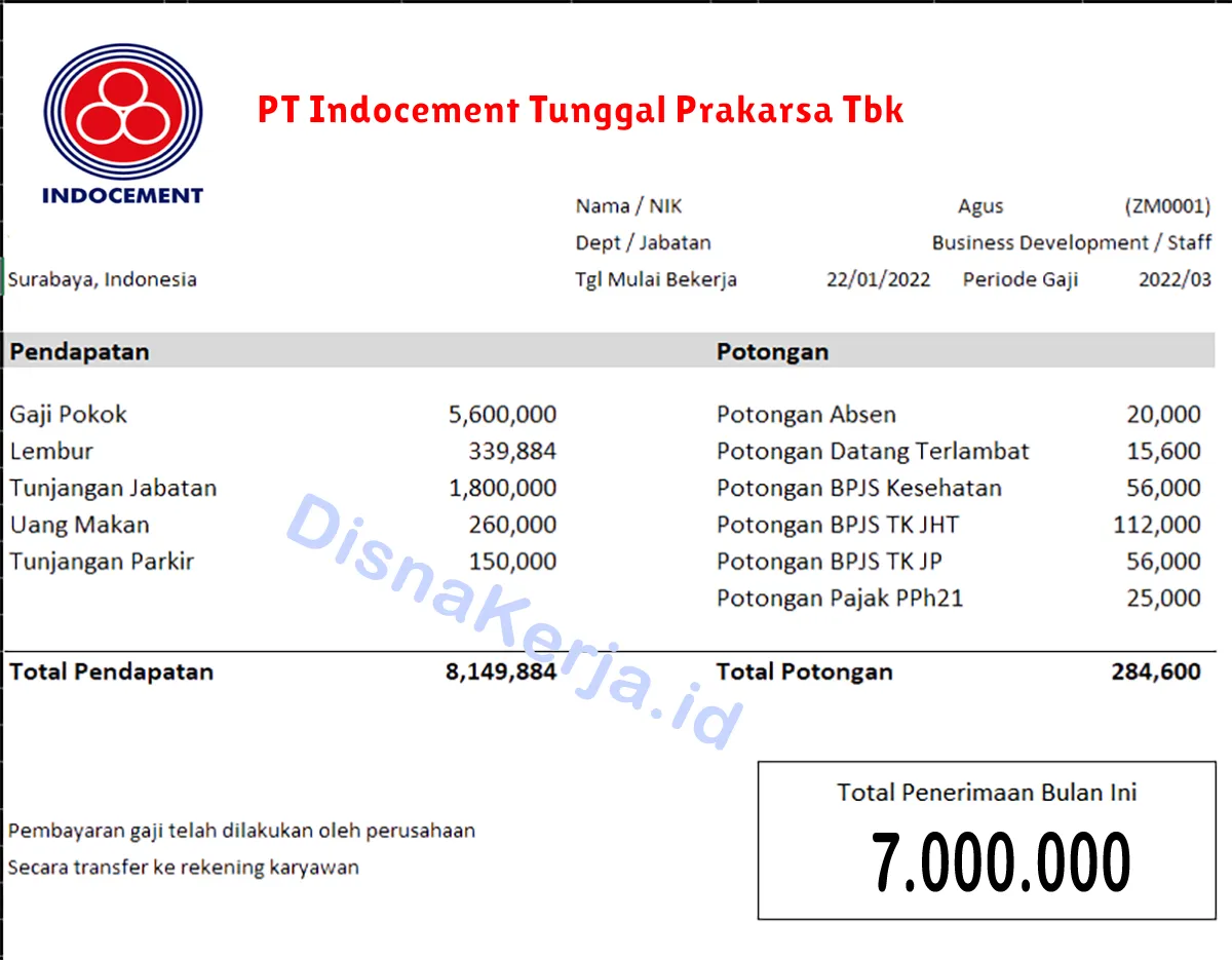 Slip Gaji PT Indocement Tunggal Prakarsa Tbk