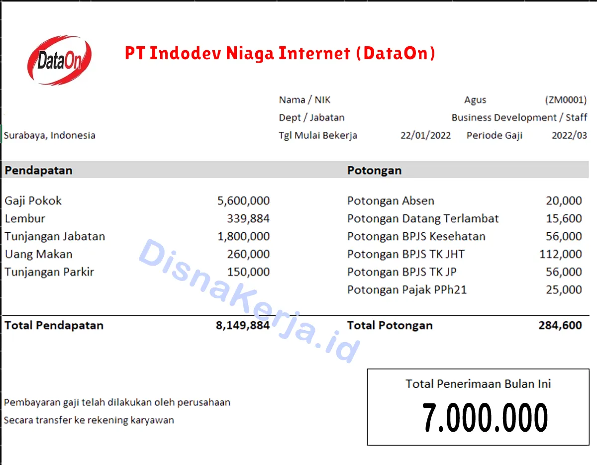 Slip Gaji PT Indodev Niaga Internet (DataOn)