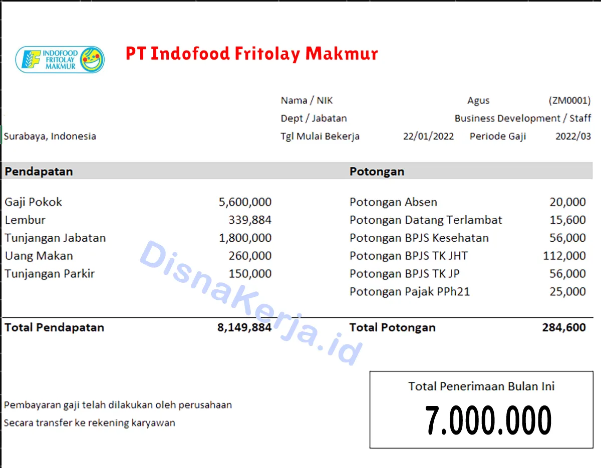 Slip Gaji PT Indofood Fritolay Makmur