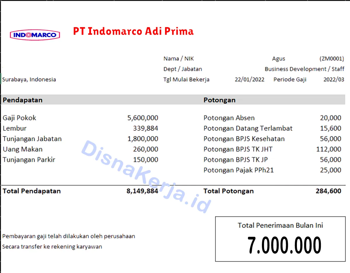 Slip Gaji PT Indomarco Adi Prima