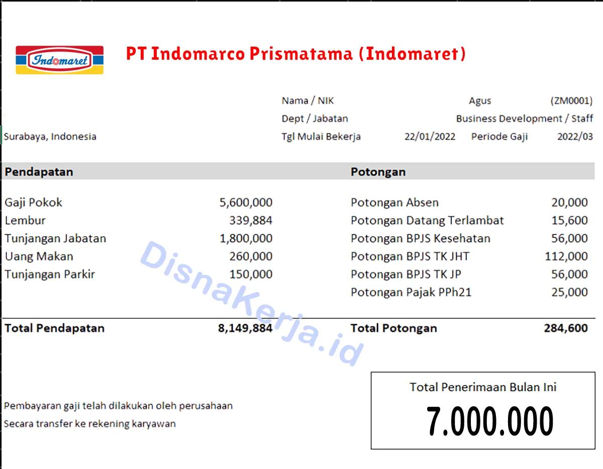 Slip Gaji PT Indomarco Prismatama (Indomaret)