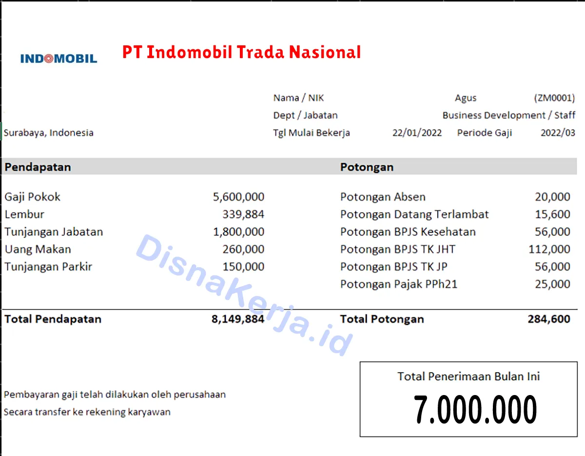 Slip Gaji PT Indomobil Trada Nasional