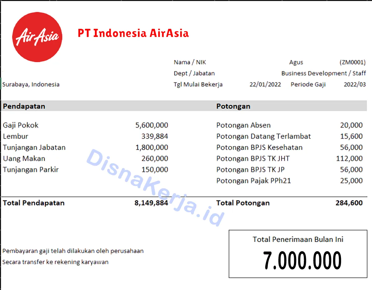 Slip Gaji PT Indonesia AirAsia