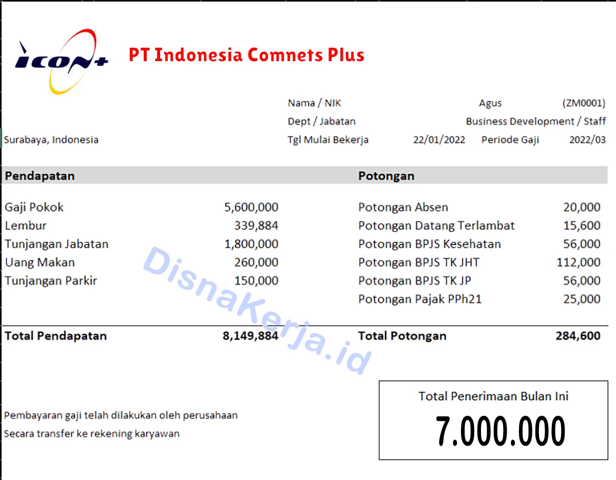 Slip Gaji PT Indonesia Comnets Plus