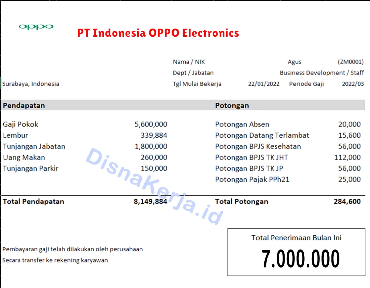 Slip Gaji PT Indonesia OPPO Electronics