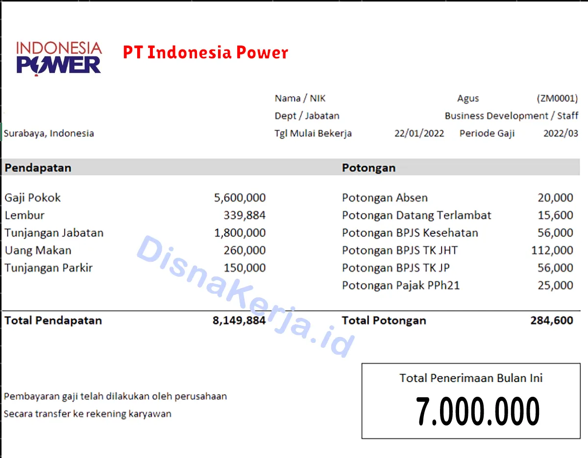 Slip Gaji PT Indonesia Power