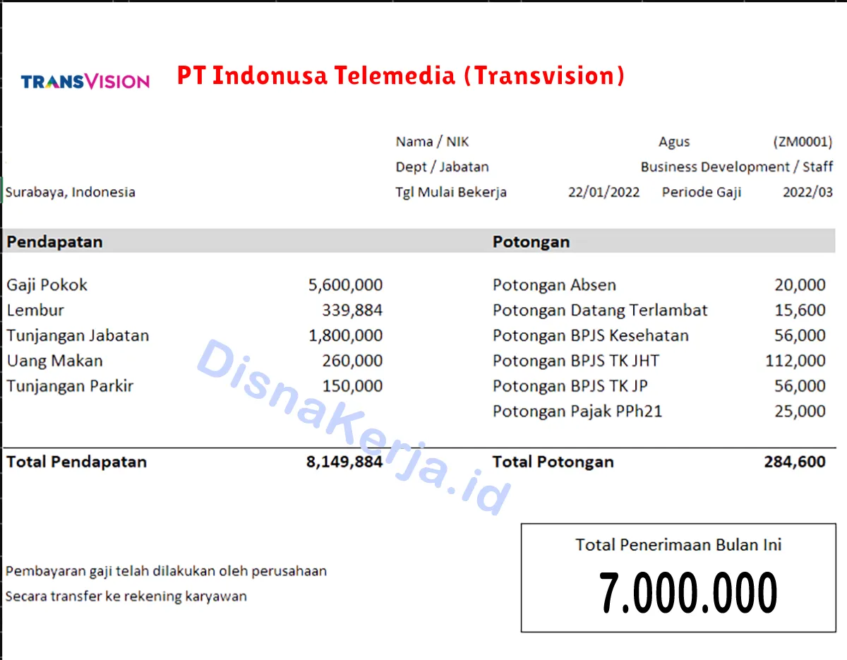 Slip Gaji PT Indonusa Telemedia (Transvision)