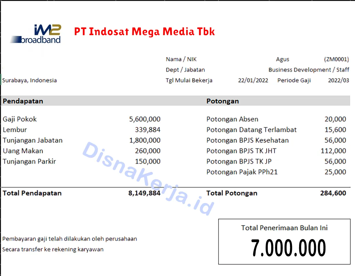 Slip Gaji PT Indosat Mega Media Tbk