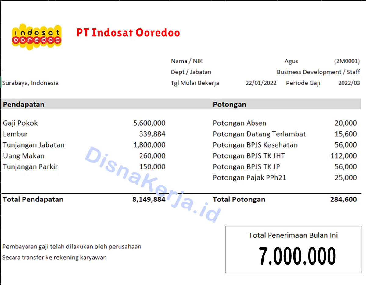 Slip Gaji PT Indosat Ooredoo