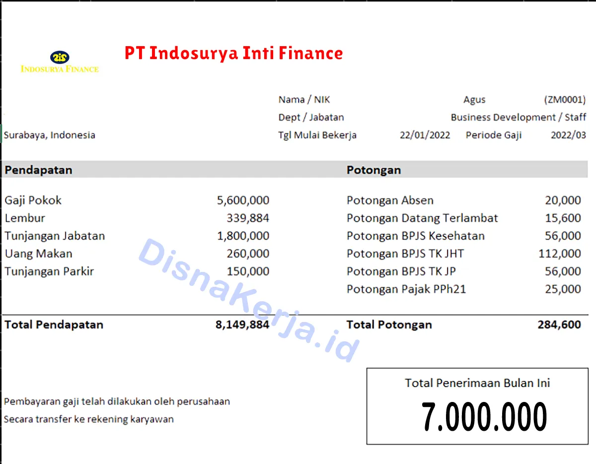 Slip Gaji PT Indosurya Inti Finance