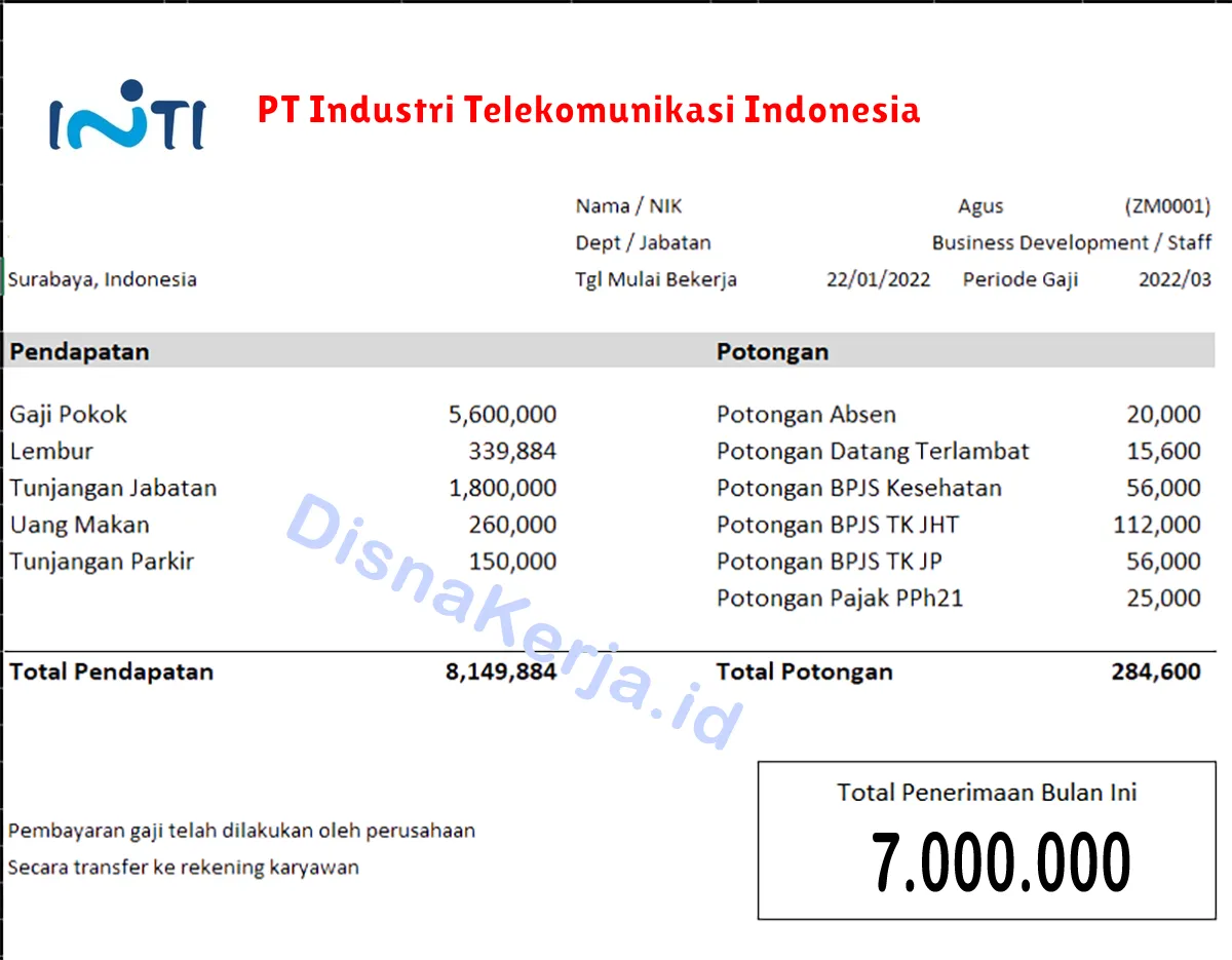 Slip Gaji PT Industri Telekomunikasi Indonesia