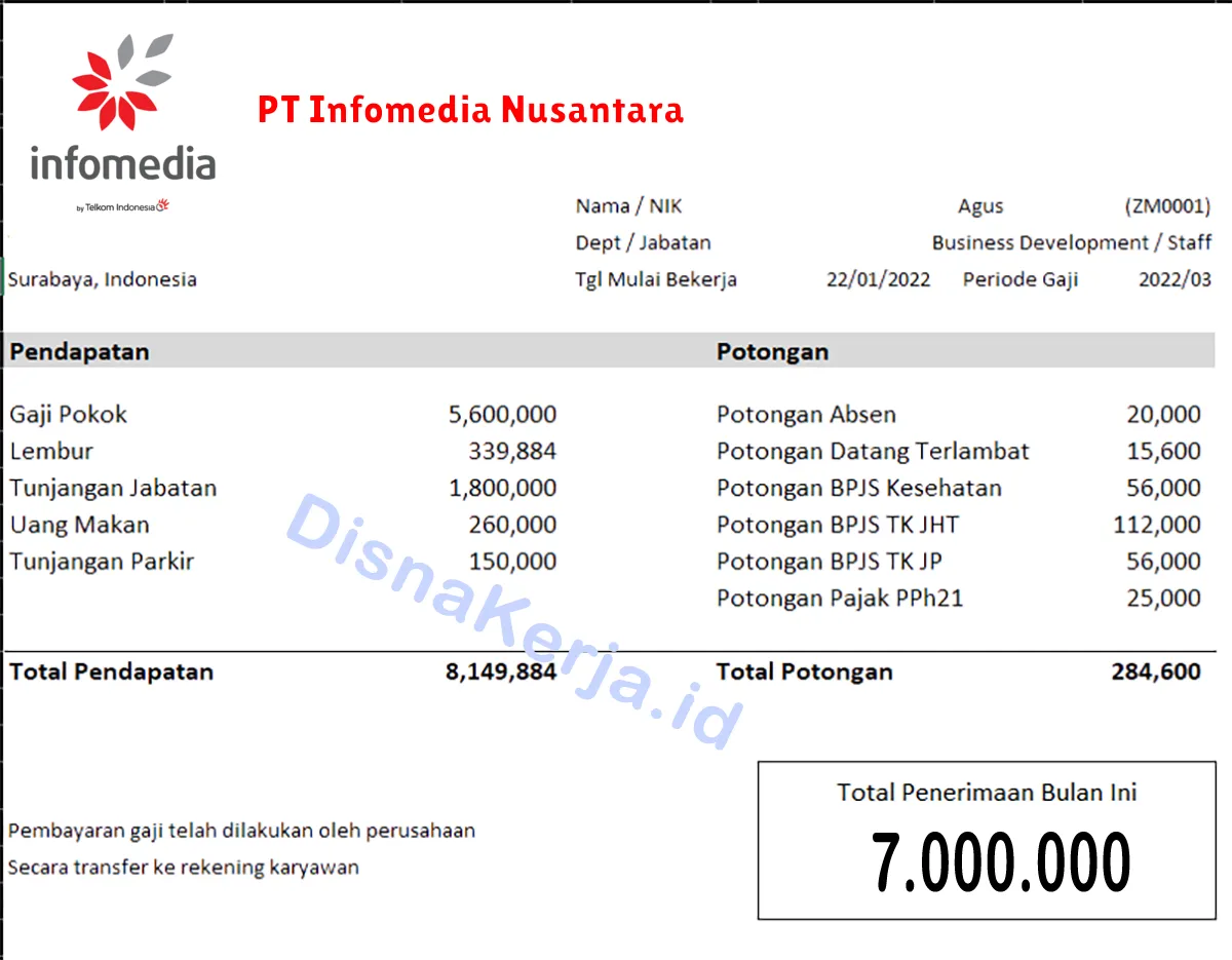 Slip Gaji PT Infomedia Nusantara