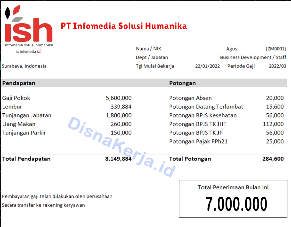 Slip Gaji PT Infomedia Solusi Humanika