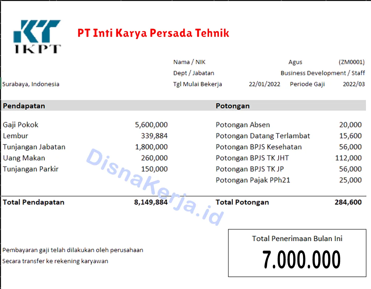 Slip Gaji PT Inti Karya Persada Tehnik