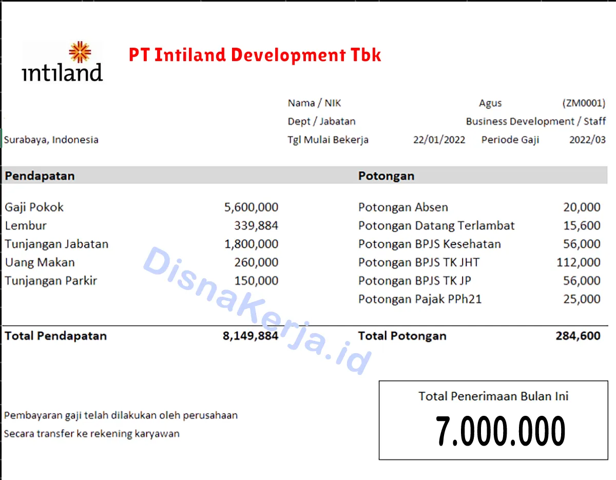 Slip Gaji PT Intiland Development Tbk