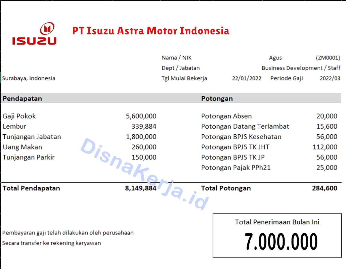 Slip Gaji PT Isuzu Astra Motor Indonesia