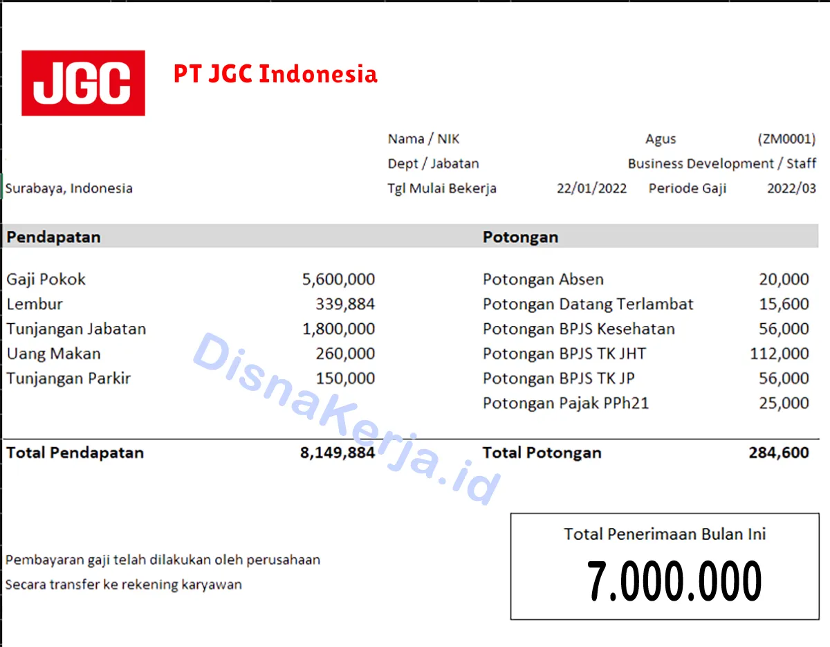 Slip Gaji PT JGC Indonesia