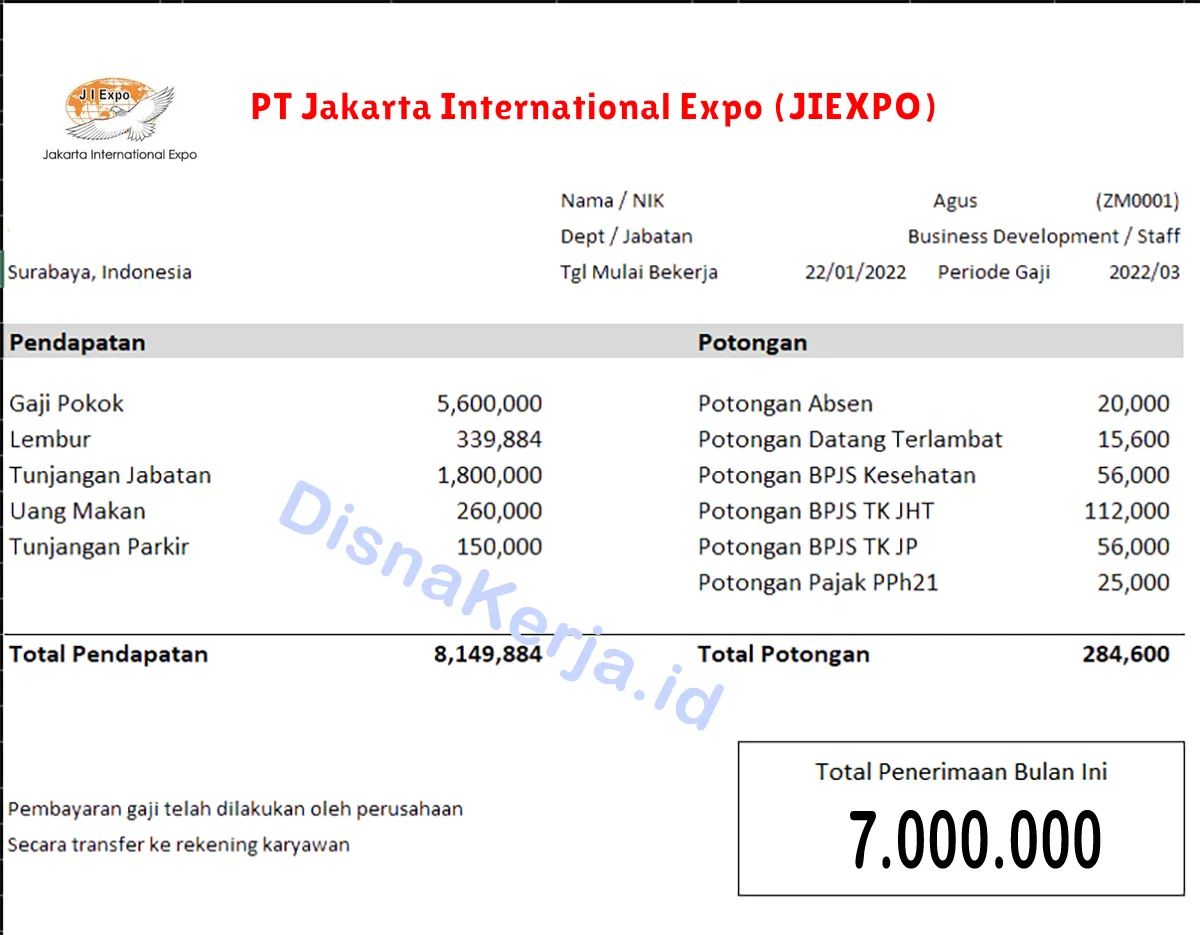 Slip Gaji PT Jakarta International Expo (JIEXPO)