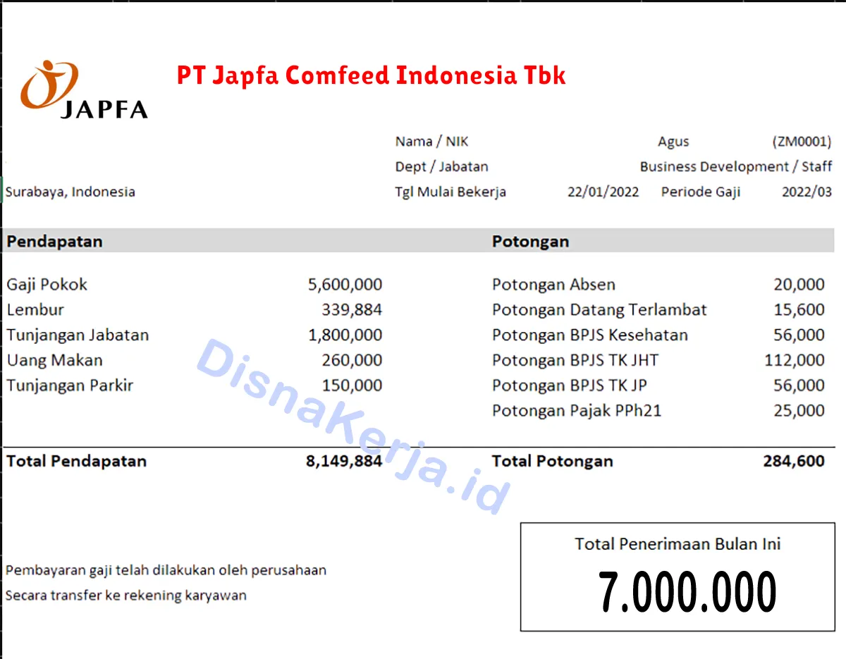 Slip Gaji PT Japfa Comfeed Indonesia Tbk