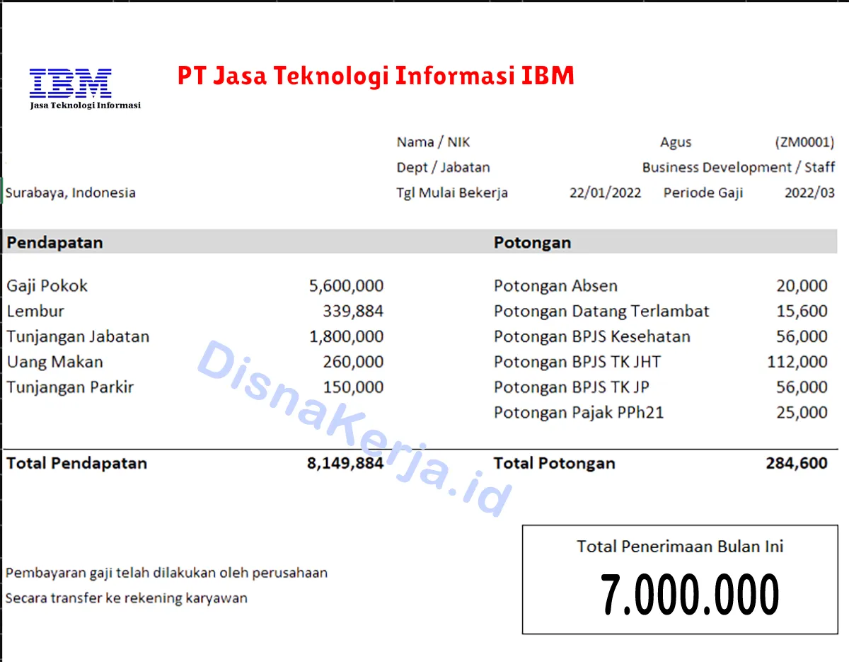 Slip Gaji PT Jasa Teknologi Informasi IBM