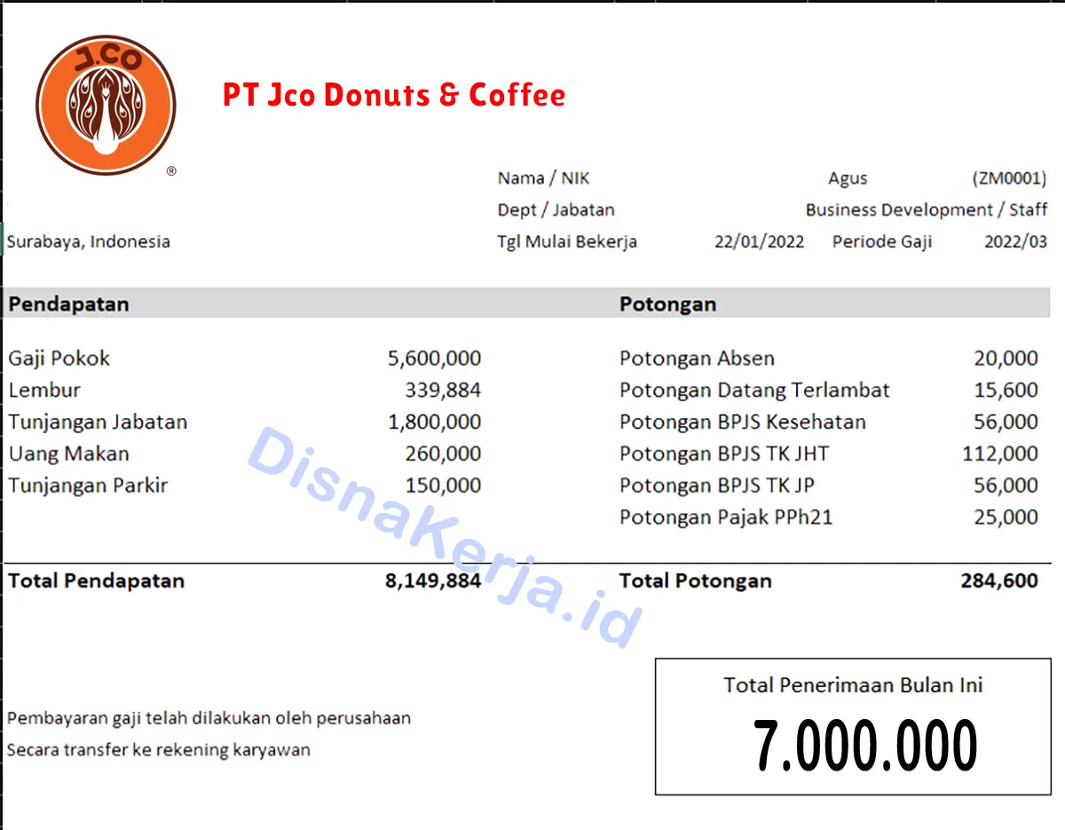 Slip Gaji PT Jco Donuts & Coffee