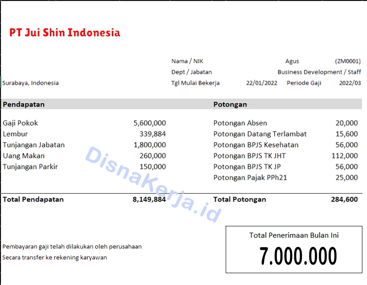 Slip Gaji PT Jui Shin Indonesia