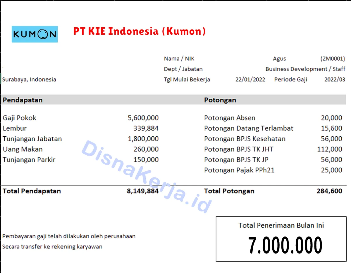 Slip Gaji PT KIE Indonesia (Kumon)