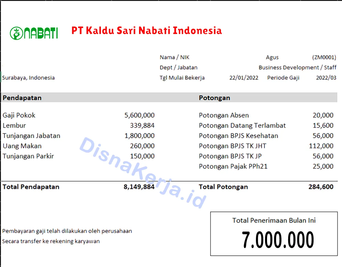 Slip Gaji PT Kaldu Sari Nabati Indonesia