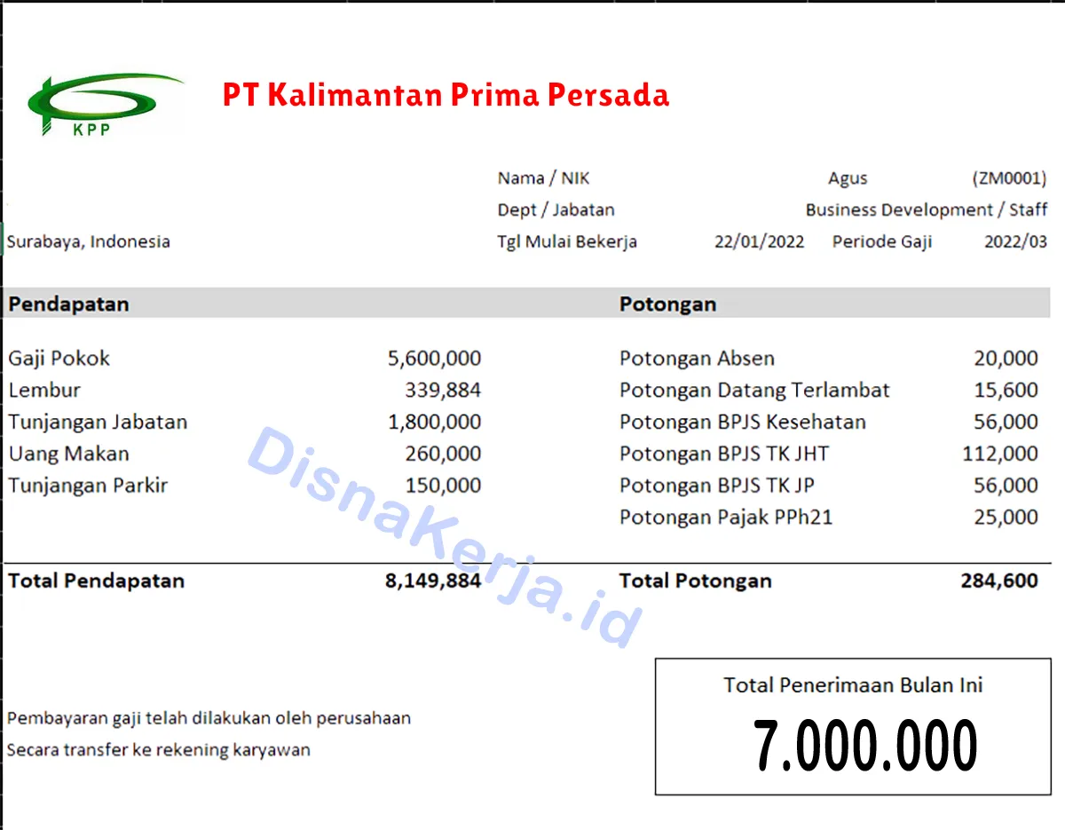 Slip Gaji PT Kalimantan Prima Persada