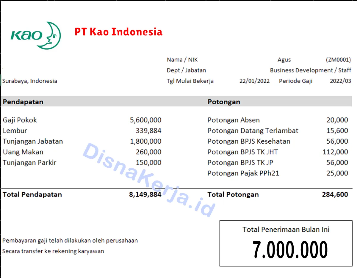 Slip Gaji PT Kao Indonesia