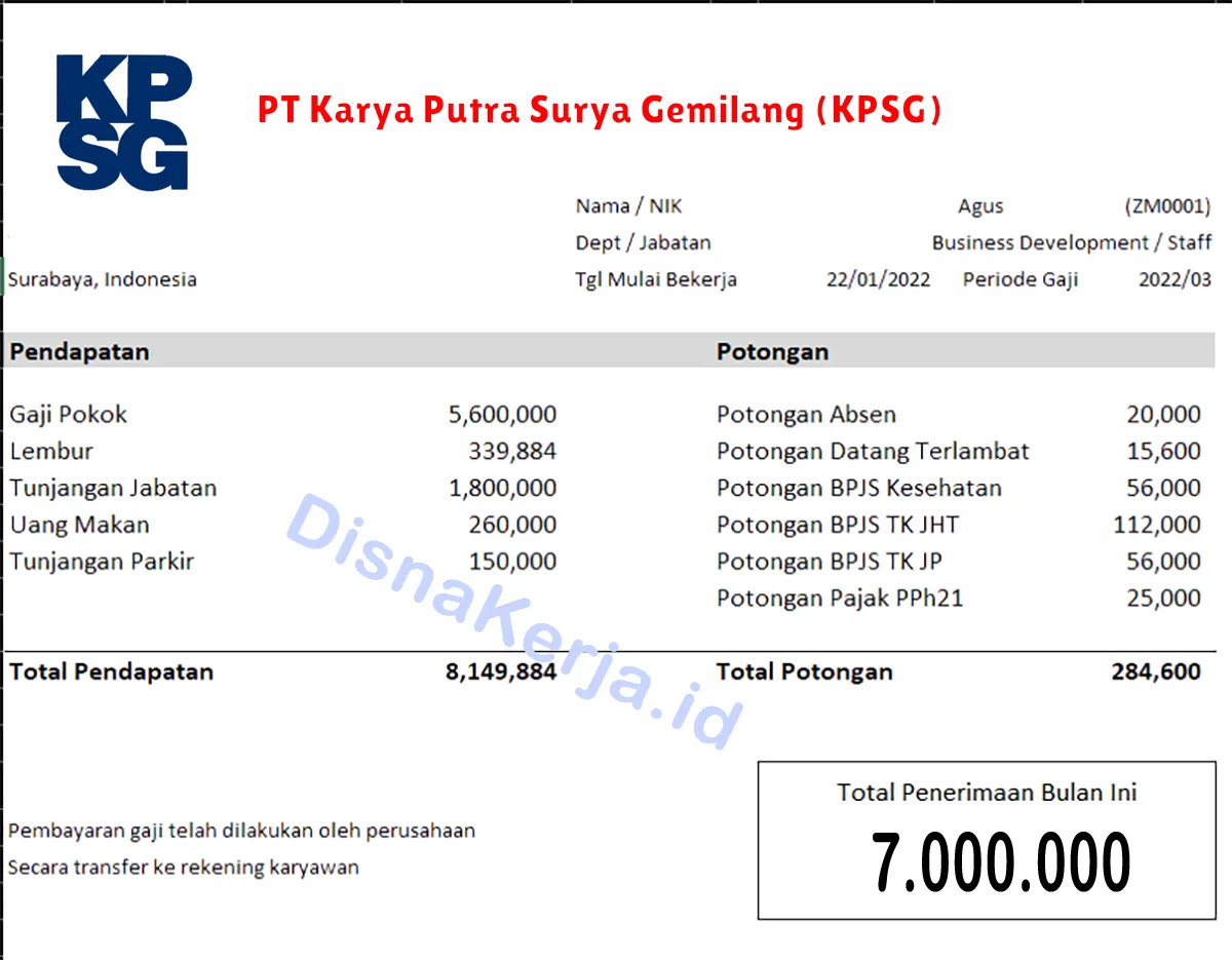 Slip Gaji PT Karya Putra Surya Gemilang (KPSG)