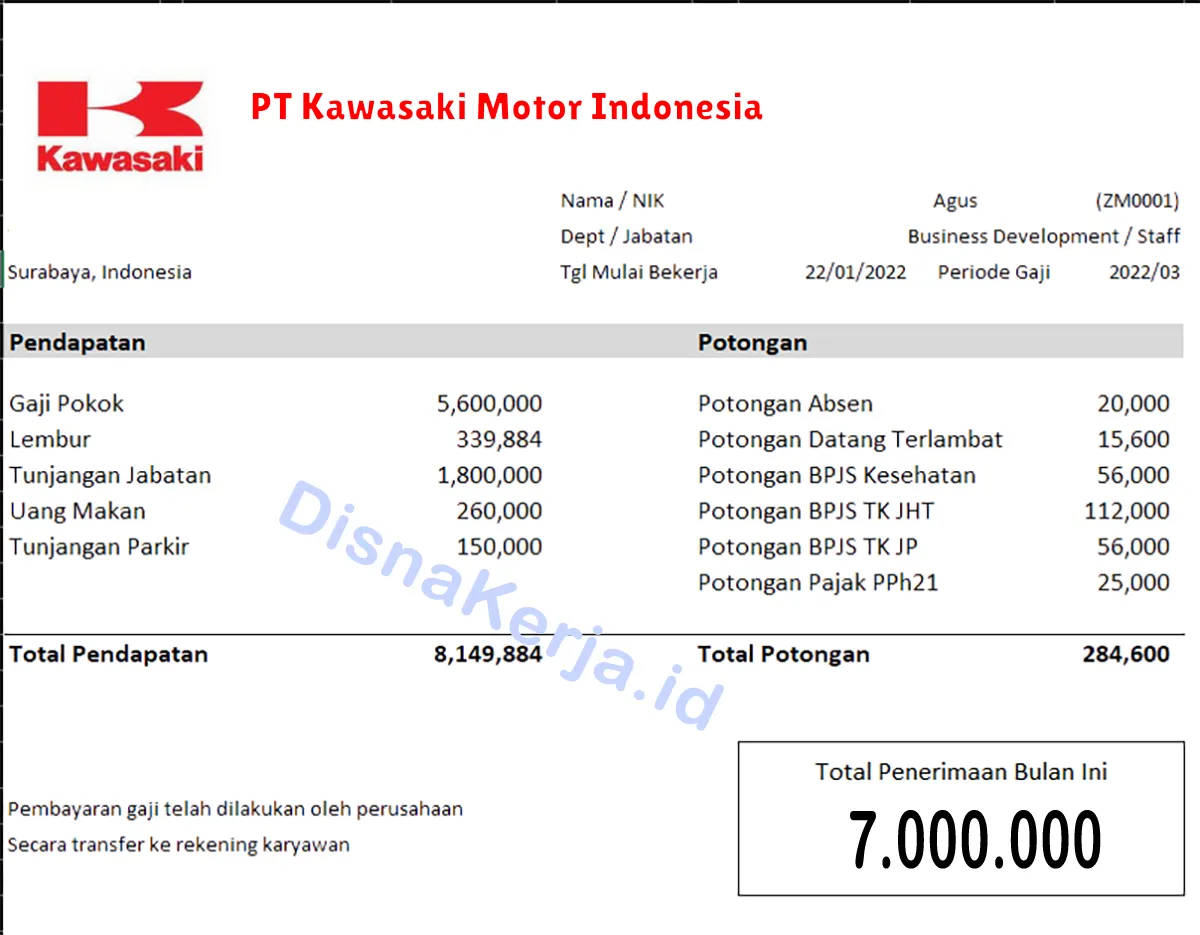 Slip Gaji PT Kawasaki Motor Indonesia