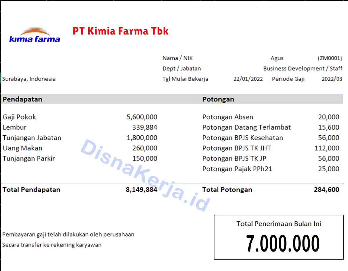 Slip Gaji PT Kimia Farma Tbk