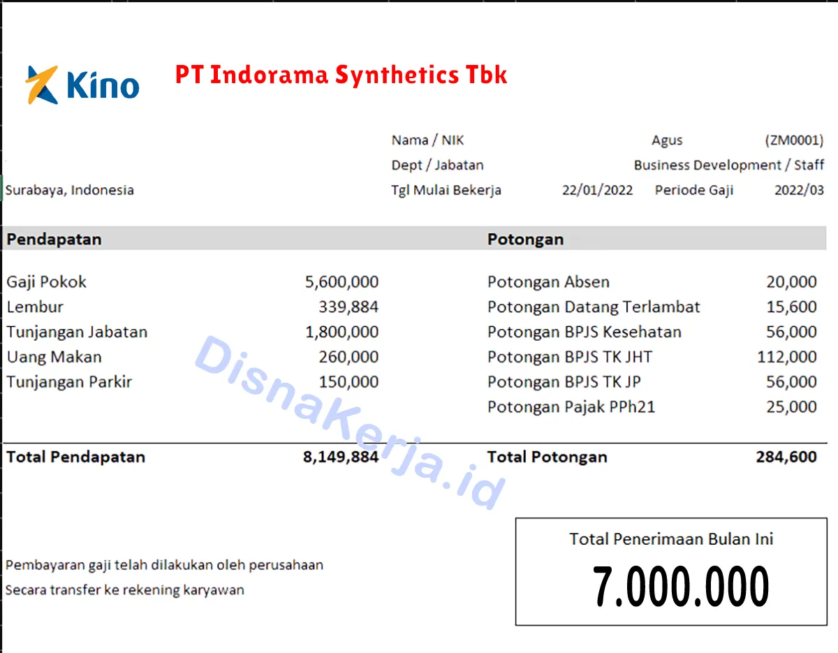 Slip Gaji PT Kino Indonesia Tbk