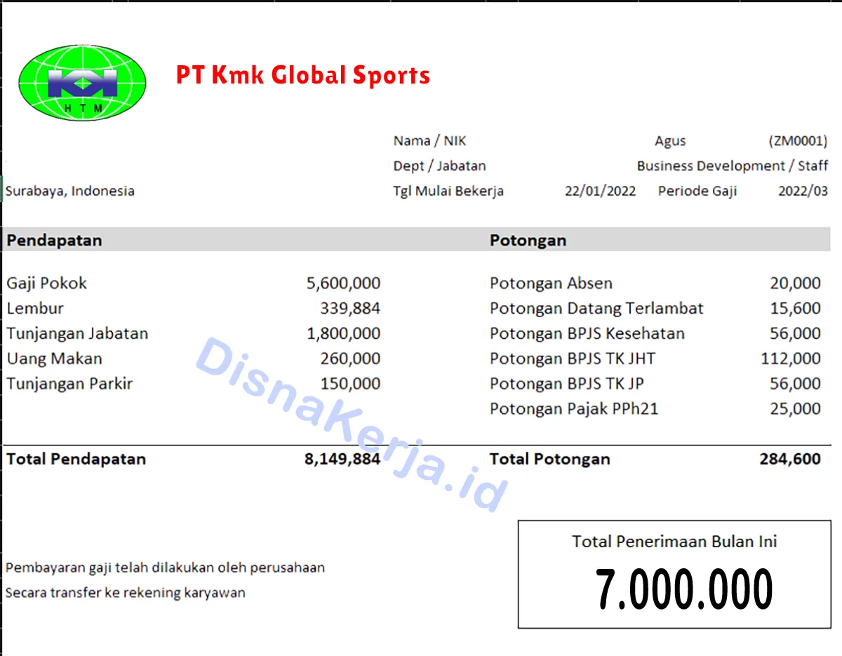 Slip Gaji PT Kmk Global Sports