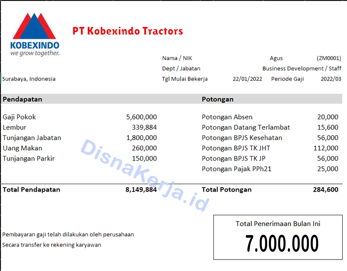 Slip Gaji PT Kobexindo Tractors