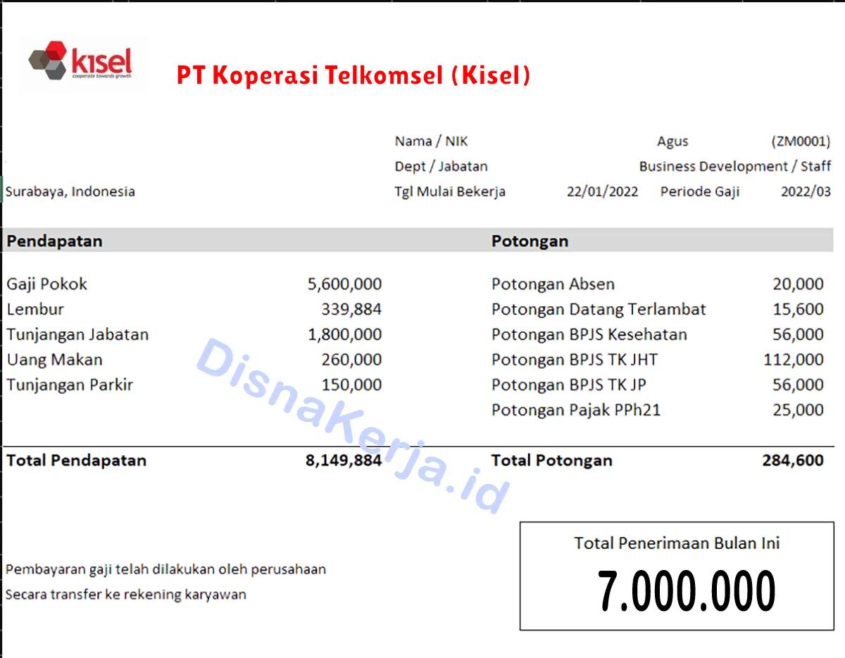 Slip Gaji PT Koperasi Telkomsel (Kisel)