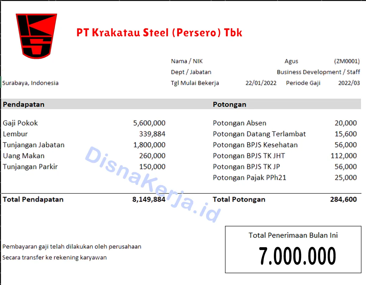 Slip Gaji PT Krakatau Steel (Persero) Tbk