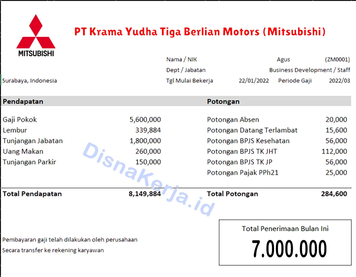 Slip Gaji PT Krama Yudha Tiga Berlian Motors (Mitsubishi)