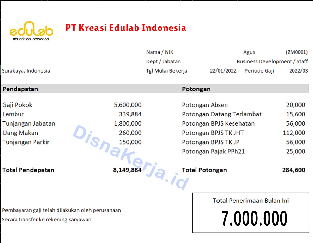 Slip Gaji PT Kreasi Edulab Indonesia