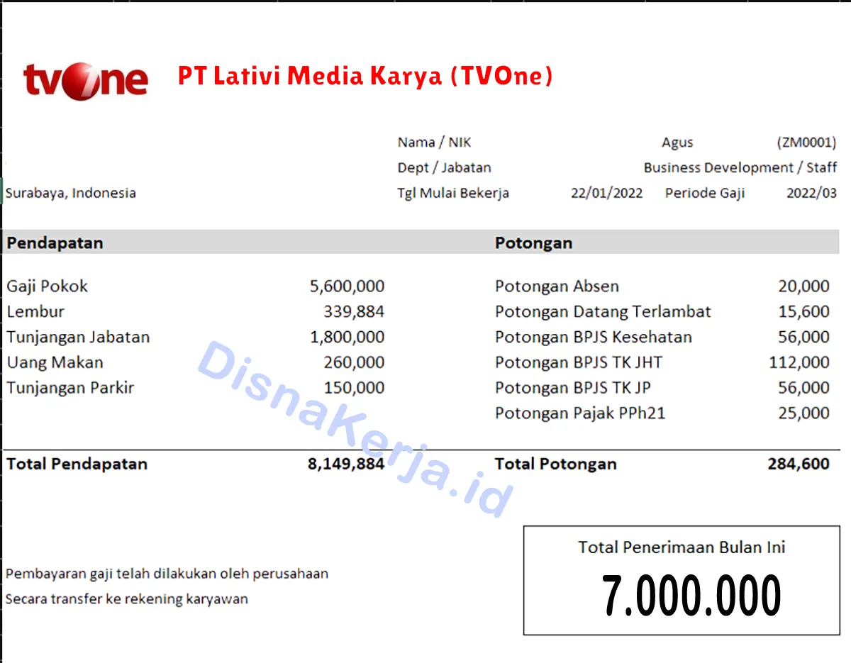 Slip Gaji PT Lativi Media Karya (TVOne)