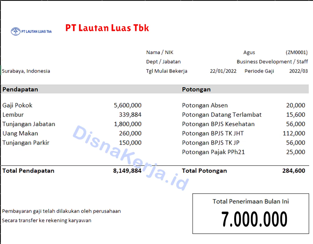 Slip Gaji PT Lautan Luas Tbk