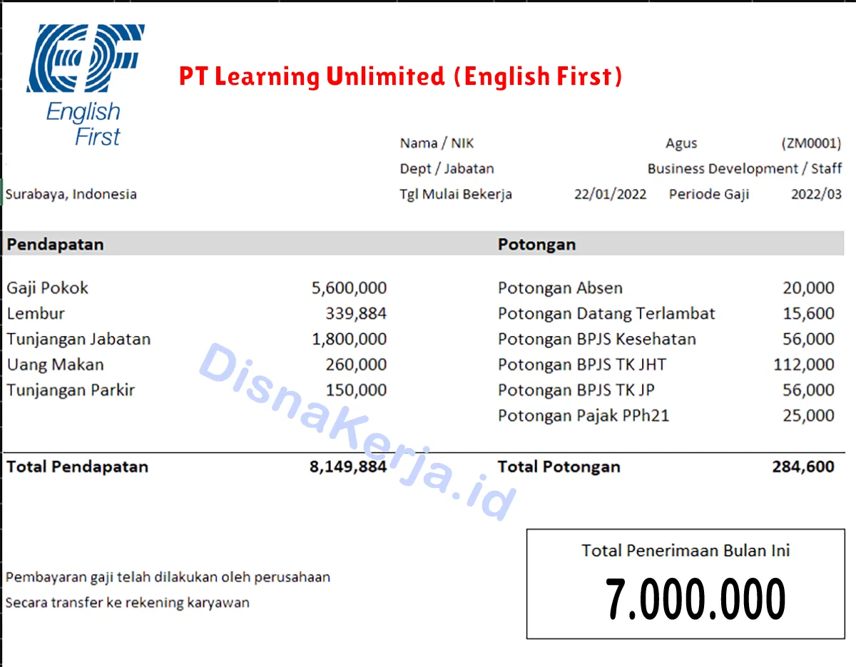 Slip Gaji PT Learning Unlimited (English First)