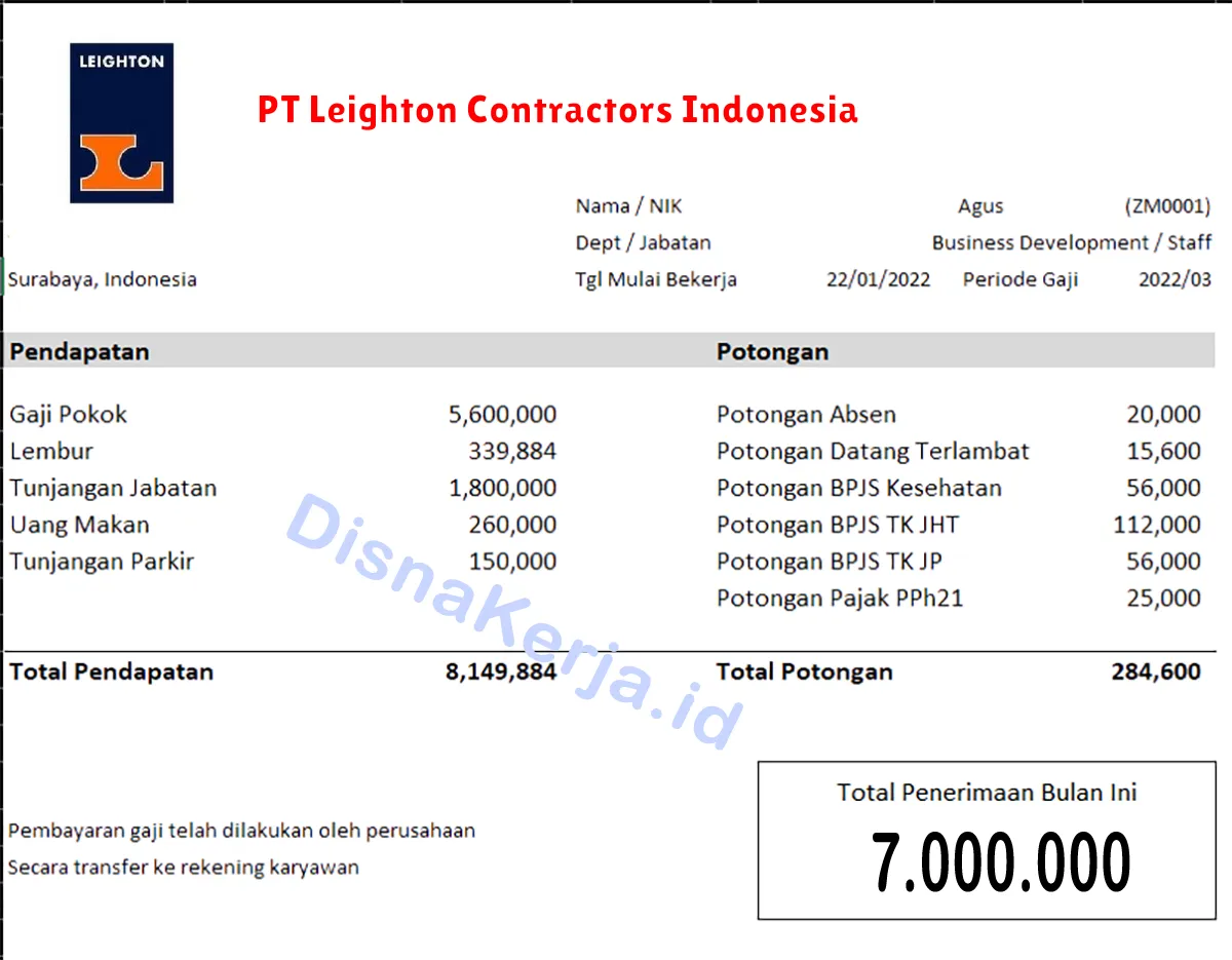 Slip Gaji PT Leighton Contractors Indonesia